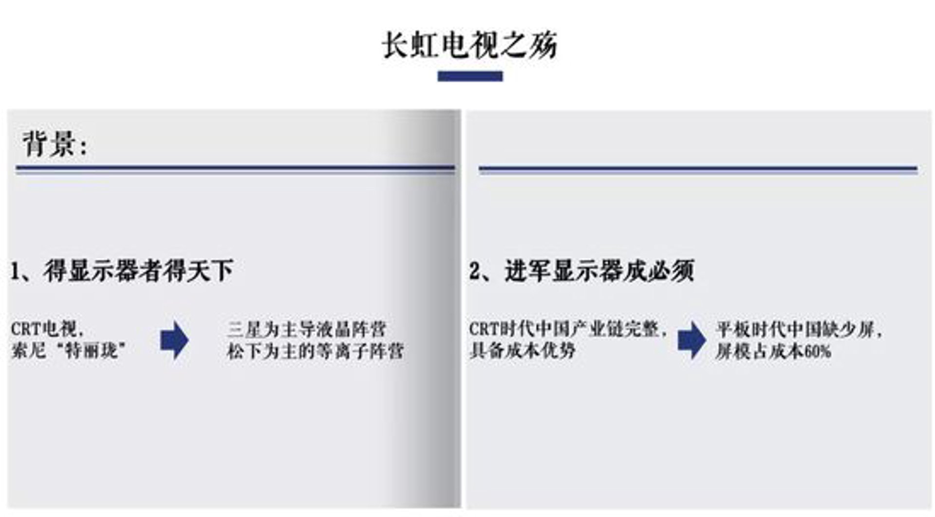 麦肯金管理